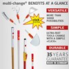 multi change